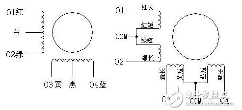 [步進(jìn)電機(jī)接線]8線的步進(jìn)電機(jī)接線圖解！